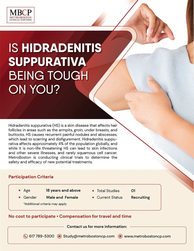 Hidradenitis Suppurativa Clinical Trials In Boston Acne Inversa